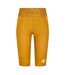 Short De Compression Series-1 Femme Marron Skins-1