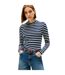T-shirt Manches Longues Motif/style À Rayures Femme Bleu Marine Foncé Blanc Tommy Hilfiger-4