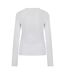 Womens/ladies Sculpt Long-sleeved T-shirt Stone Mars-3