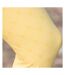 Womens/ladies Champion Show Rider Competition Breeches Canary Yellow Supreme Products-2