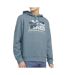 Sweat Bleu Homme Jack & Jones Luke - L-1