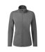 Premier Womens/Ladies Sustainable Zipped Jacket (Dark Grey)
