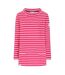 Sweat Motif/style Rayé Femme Rose Rouge À Lèvres Lazy Jacks-1