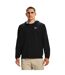 Coupe-vent Manches Longues Sportstyle Homme Triple Noir Under Armour-1