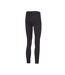 Legging noir femme puma train favorite pipin-2