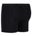 Mens Performance Boxer Shorts 3 Pack Ebony Navy Black Regatta-2