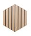 Lot de 3 Panneaux Déco Hexagonal Colva 30x26cm Naturel-2