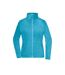 Veste Polaire Femme Turquoise Vif James And Nicholson-1
