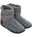 Chaussons Bottines Femme Gris Keanu-2