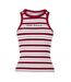 Débardeur Motif/style À Rayures Femme Rouge Jack Wills-2