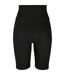 Cuissard De Cyclisme Femme Noir Urban Classics-2