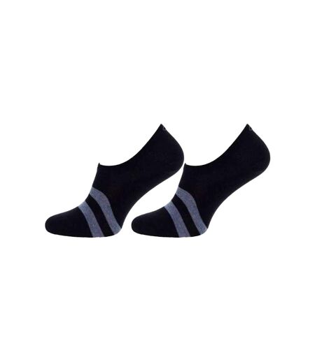 Chaussettes Motif/style Rayures Contrastées Homme Bleu Marine Calvin Klein