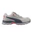 Gris Puma Safety-4