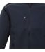 Regatta Mens Sandstorm Hardwearing Workwear Softshell Jacket (water Repellent) (Navy/Black) (UTRW1216)-3