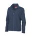 Womens/ladies horizon high grade fleece jacket navy Result