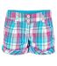 Womens/ladies Cotton Plaid Shorts Blue Puma-1