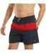 Short de bain homme bleu marine/rouge RIPT Essentials