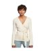 Cardigan Motif/style Côtelé Femme Sable Blanc Urban Classics-3