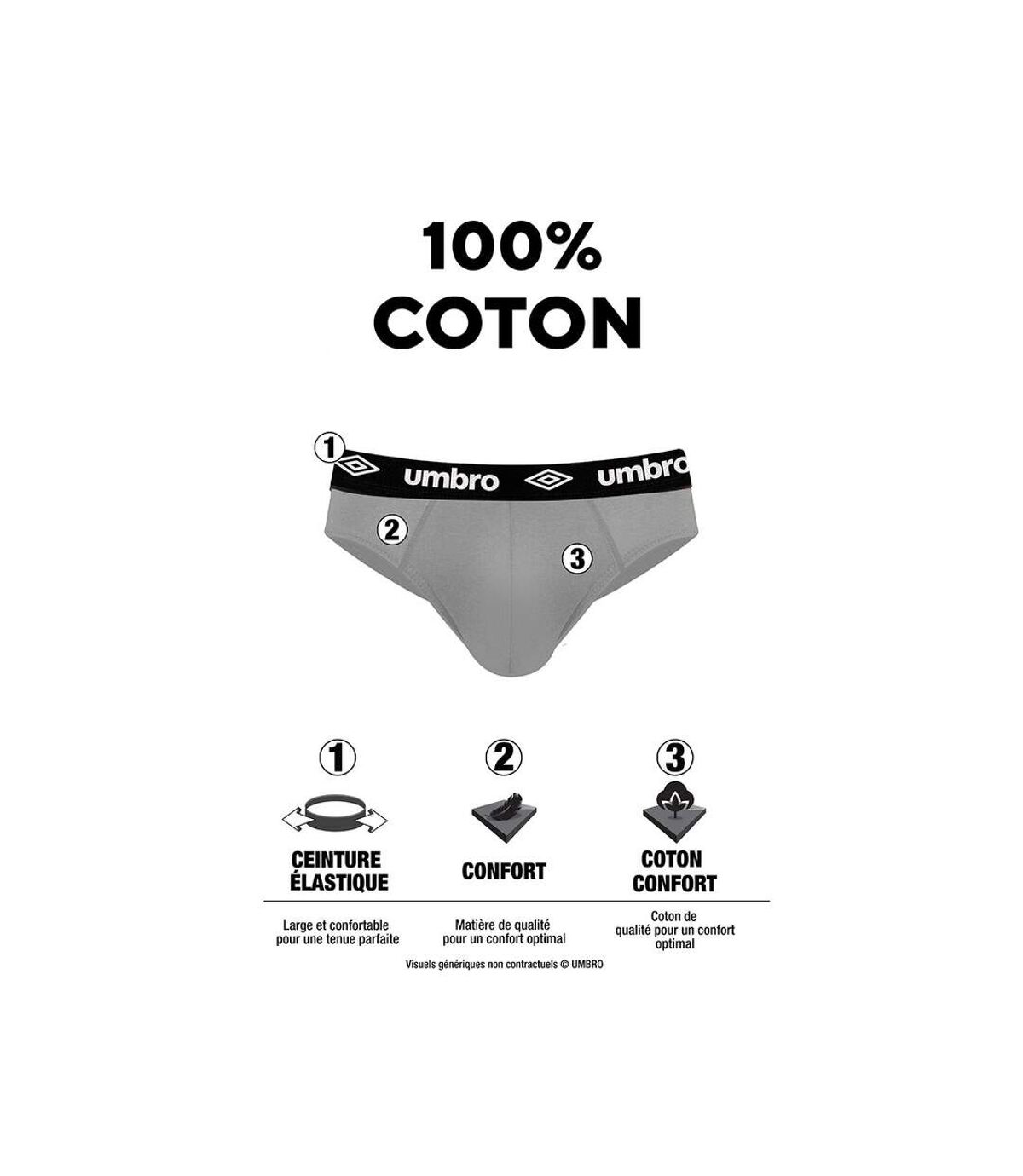 Slips homme Umbro, 28€90