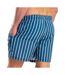 Short de bain homme marine RIPT Essentials