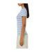 T-shirt Motif/style À Rayures Femme Blanc Azur Ralph Lauren-4