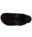 Isotoner Chaussons Mules homme ultra confortables et tendance grâce à l'effet sherpa-2