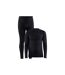 Mens Core Base Layer Set Black Craft-2