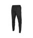Pantalon De Jogging Champion Homme Noir Joma-1