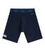 Mens Thermoreg Shorts Navy Canterbury-2