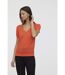Pulls CABI Acide orange-5