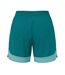 Short Tempo Pilar Homme Turquoise Pâle MyProtein-3