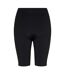 Womens/ladies Fear Of God Athletics Tight Basketball Shorts Black Adidas-2