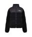 Womens/ladies Sherpa Puffer Jacket Black NY Concept-1