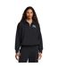 Sweat Icon Femme Noir Under Armour-4