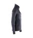 Mens Advanced Plain Half Zip Fleece Top Dark Navy Mascot-3