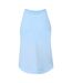 Débardeur Course À Pied Breathe Easy Femme Bleu Clair Sweaty Betty-2