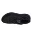 Chaussures Evolution Homme Noir Rieker-3