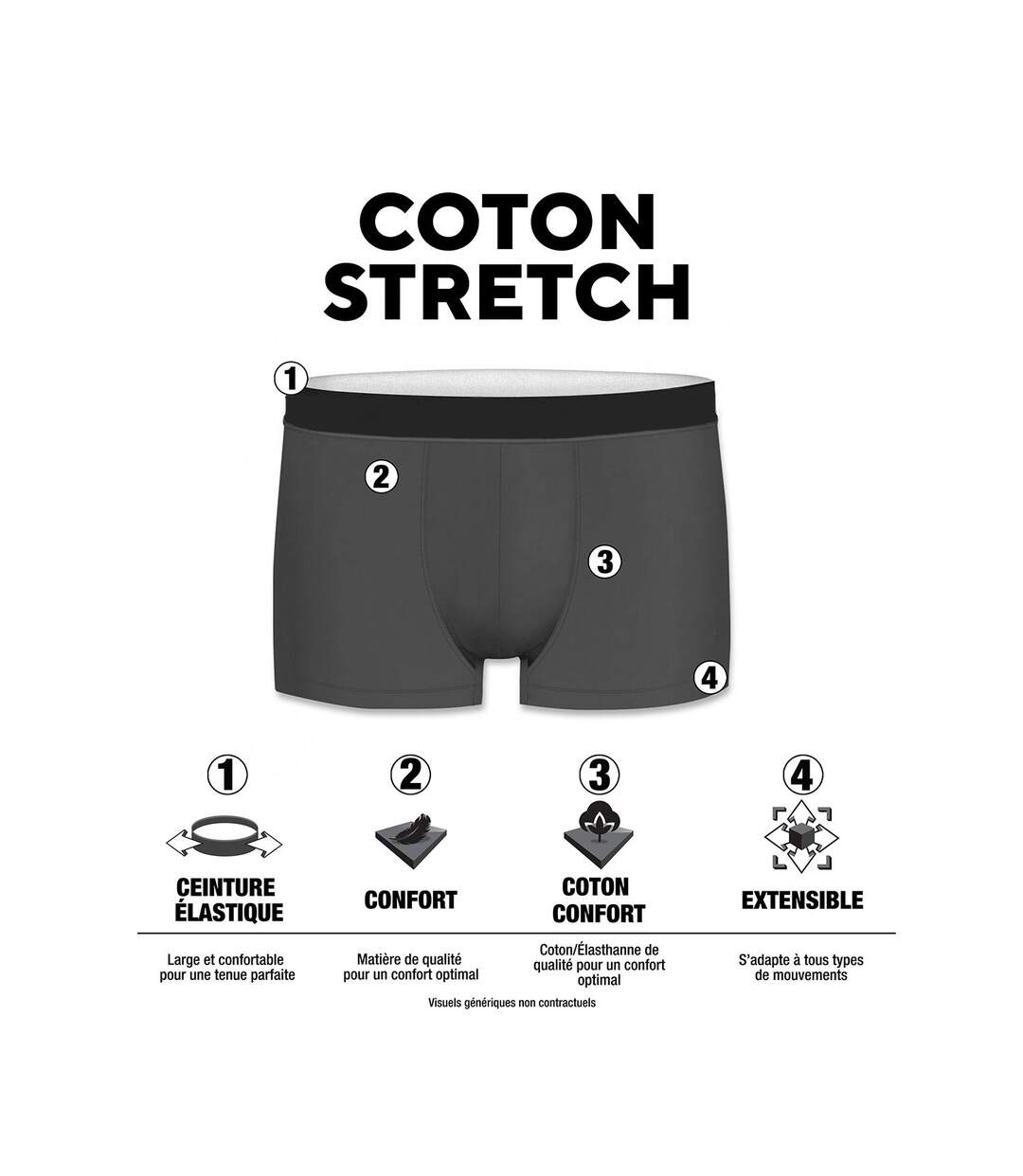 Pack surprise de 6 boxers coton homme Ktm