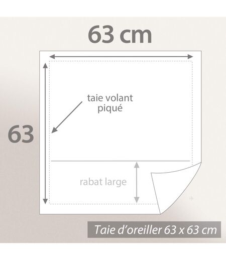 Parure de lit MILA micro lavée polyester