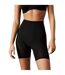 Short Gainant Stay Put Femme Noir Calvin Klein-4