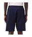 Mens Loungewear Fleece Shorts Blue Lacoste-3