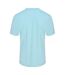 AWDis Just Cool Mens Performance Plain T-Shirt (Mint) - UTRW683