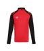 Sweat rouge/noire homme umbro chal-1