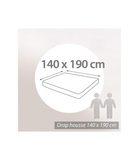 Drap housse en percale de coton uni PASSION PERCALE Bonnet de 40 cm