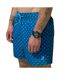 Maillot de bain bleu homme haute pression bateau-1