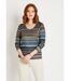 T-shirt chaud rayé col rond manches longues-1