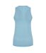 Womens/ladies Les Mills Activchill Tank Top Light Blue Reebok-2