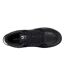 Baskets Compton Homme Noir Mallet-2