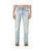 Jean Bleu Clair Homme Diesel 1979 Sleenker - W28-L34