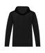 Veste À Capuche Tempo Homme Noir Canterbury-3